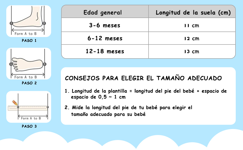 Zapatos Bebe Niño Bebé 0 3 6 12 18 Meses Talla 18 19 20 Zapatillas Primeros Pasos Deportivas