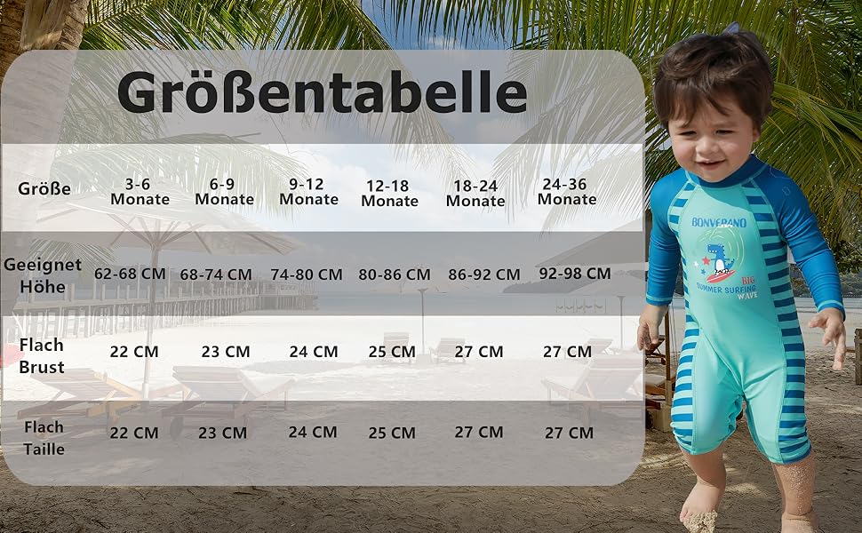 Tabla de