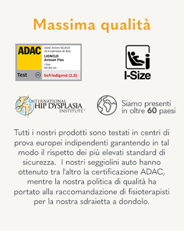 Lionelo Brand Story