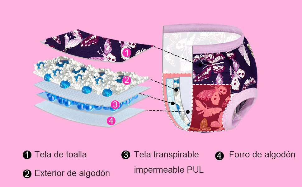 Elefante grande, niñas pequeñas, algodón, surtido de ropa interior, pantalones de entrenamiento