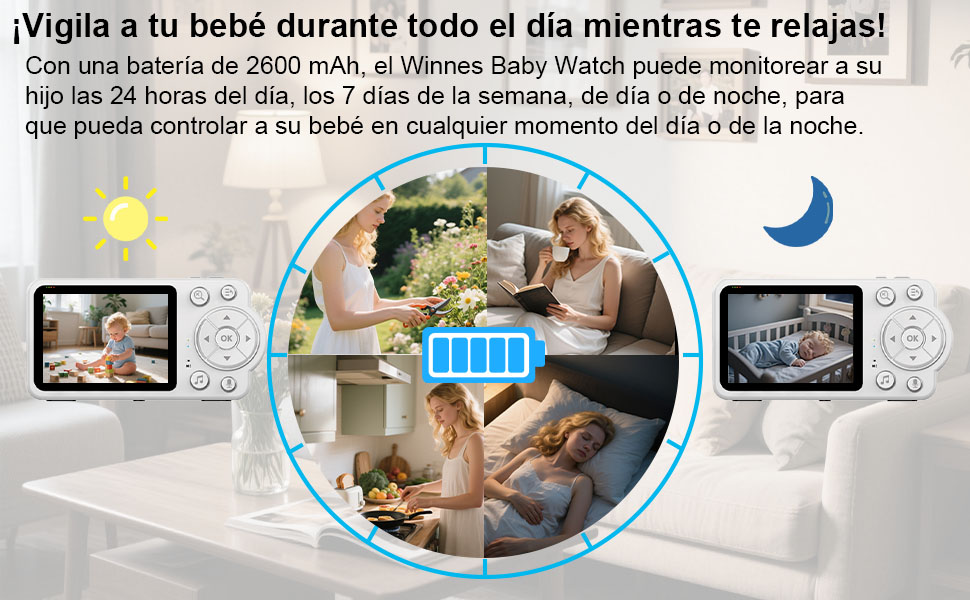 Visión nocturna infrarroja de alta definición