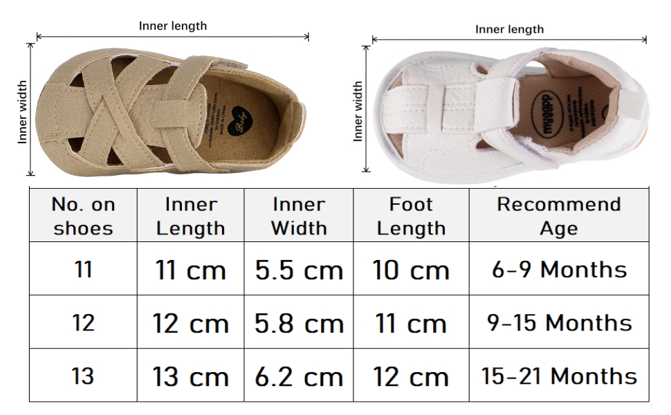 Sandalias Para Bebé Niños Niñas Zapatos Primeros Pasos para Bebe Verano
