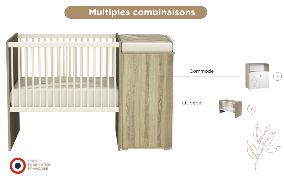 Múltiples combinaciones