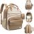 KeaBabies Bolso Cambiador de Bebé con Cambiador – Mochila Cambiador Viaje Multifuncional Casual,Bolsa Maternidad,Capacidad Compacta12L,Cuero PU, Impermeable,Unisex,Elegante Bolsa Pañales Bebé(Latte)
