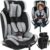 KIDIZ® Triangle Premium – Asiento infantil para coche (9 kg, 36 kg, grupo 1/2/3, universal, homologado según ECE R129/03, con Isofix)